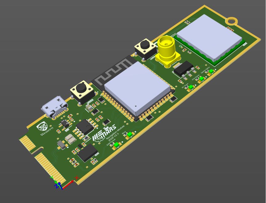 GNSS board